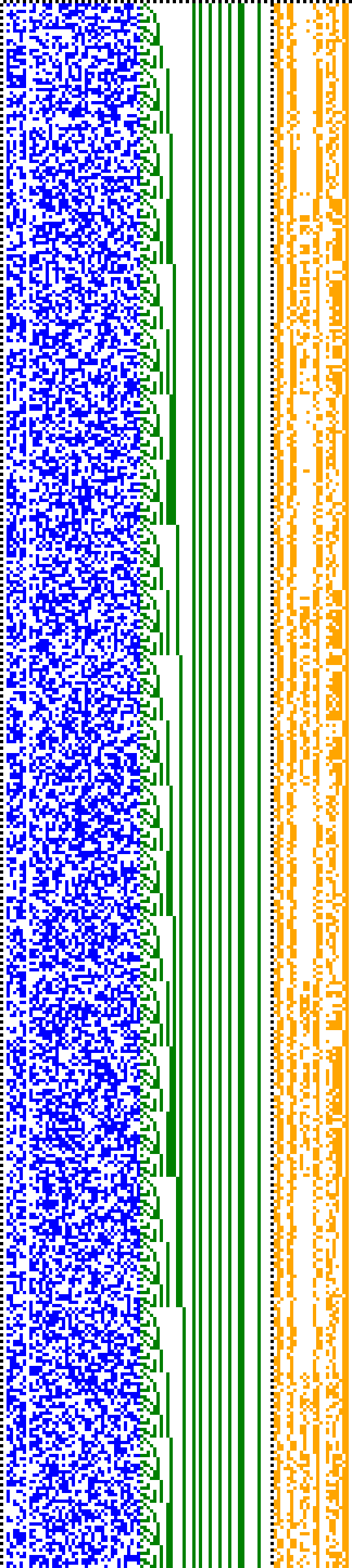 Bild: Logdateigrafik