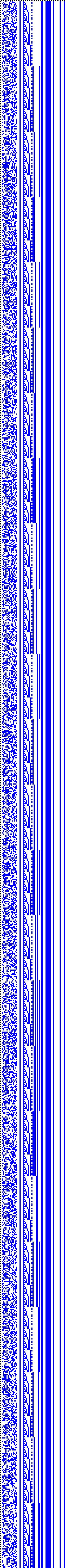 Bild: Logdateigrafik