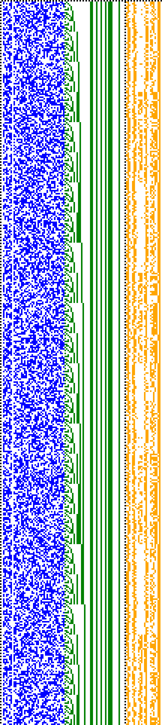 Bild: Logdateigrafik