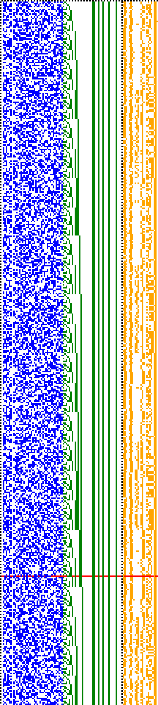 Bild: Logdateigrafik