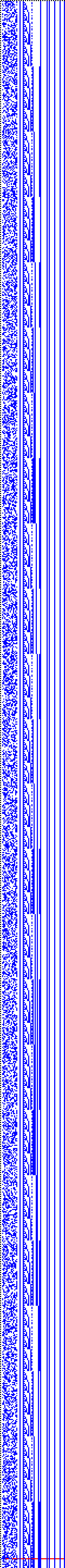 Bild: Logdateigrafik