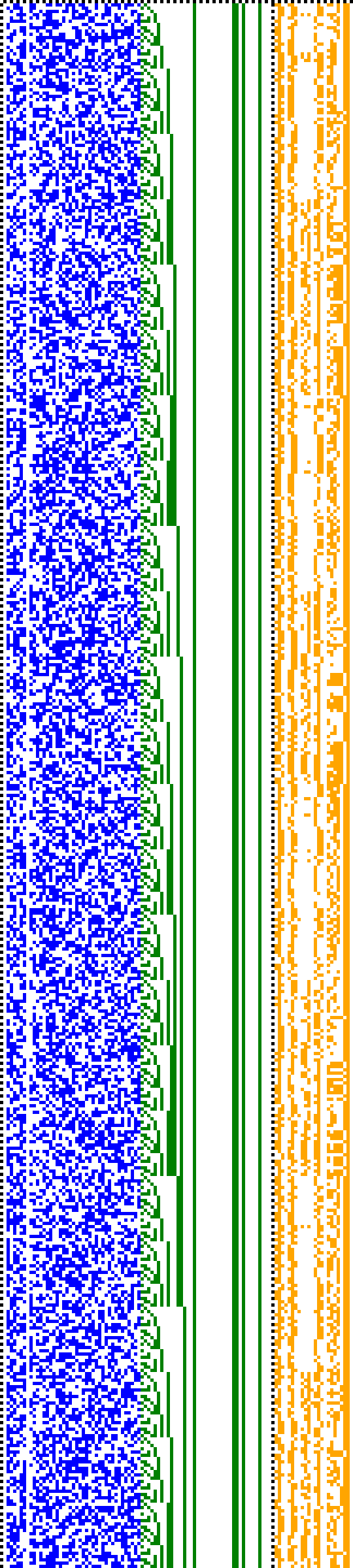 Bild: Logdateigrafik