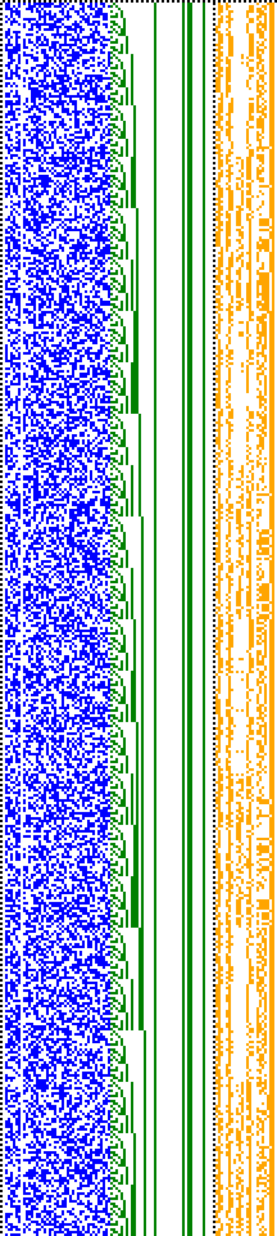 Bild: Logdateigrafik