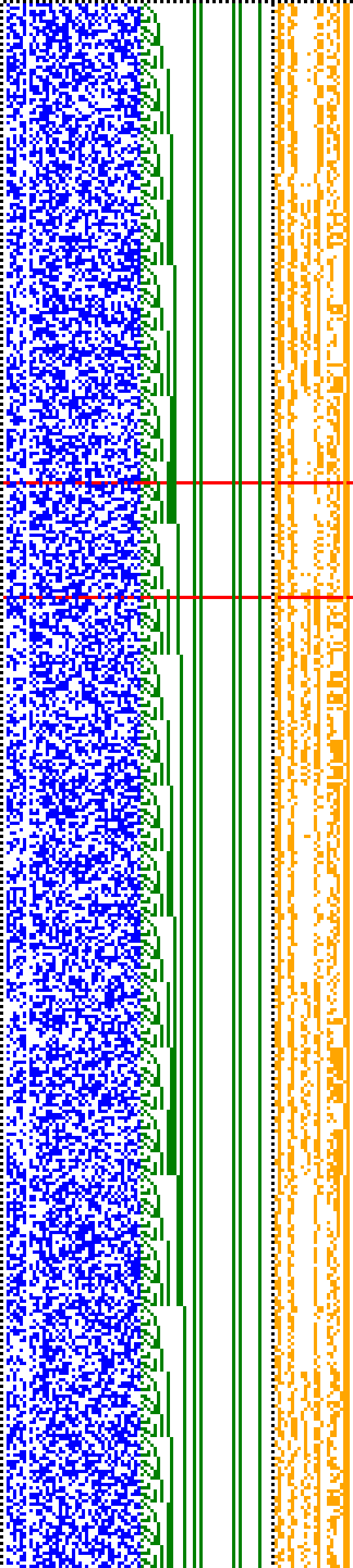 Bild: Logdateigrafik