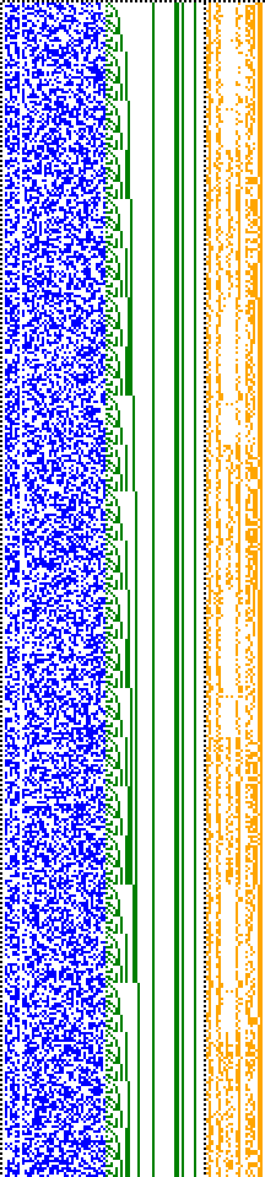 Bild: Logdateigrafik