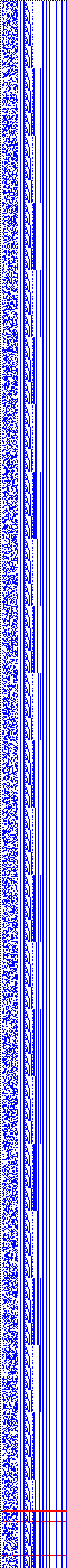 Bild: Logdateigrafik