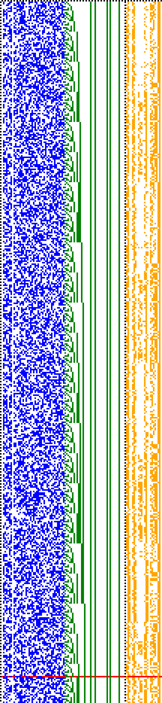 Bild: Logdateigrafik