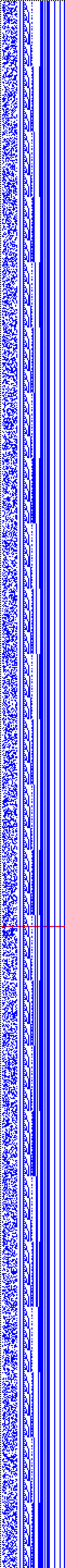 Bild: Logdateigrafik