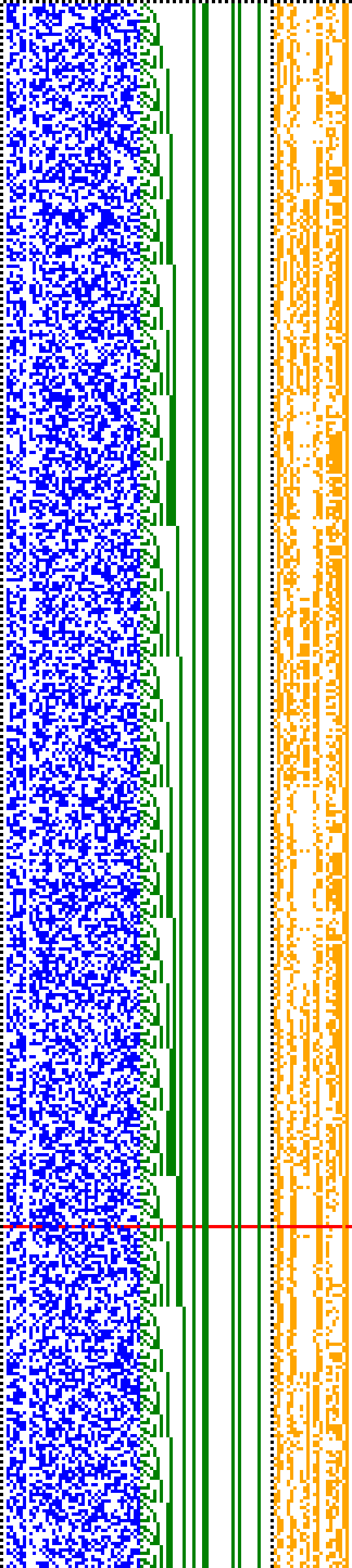 Bild: Logdateigrafik