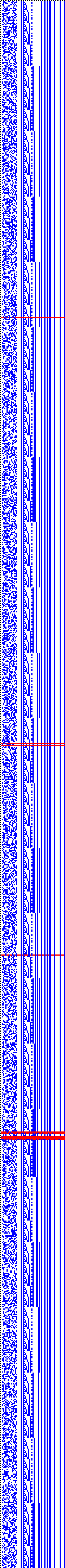 Bild: Logdateigrafik