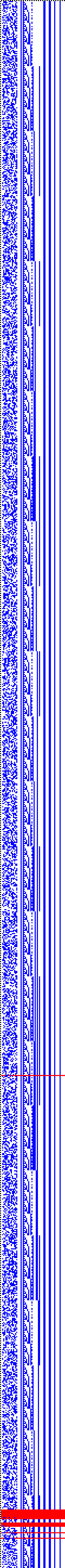 Bild: Logdateigrafik