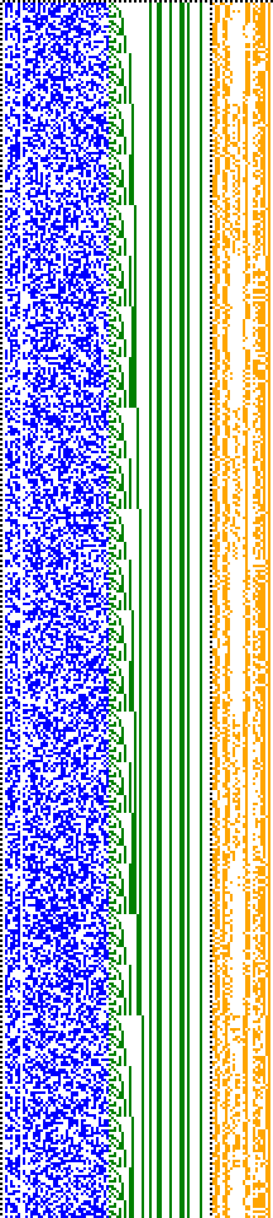 Bild: Logdateigrafik