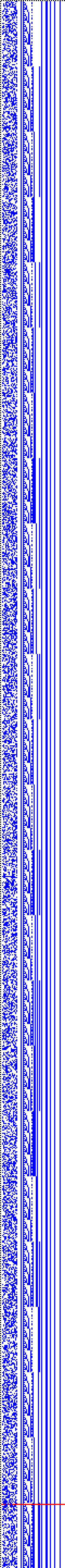 Bild: Logdateigrafik