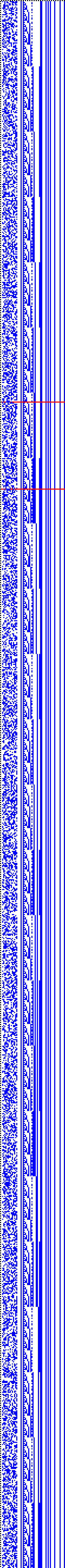 Bild: Logdateigrafik