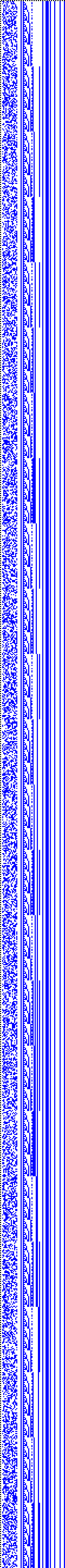 Bild: Logdateigrafik