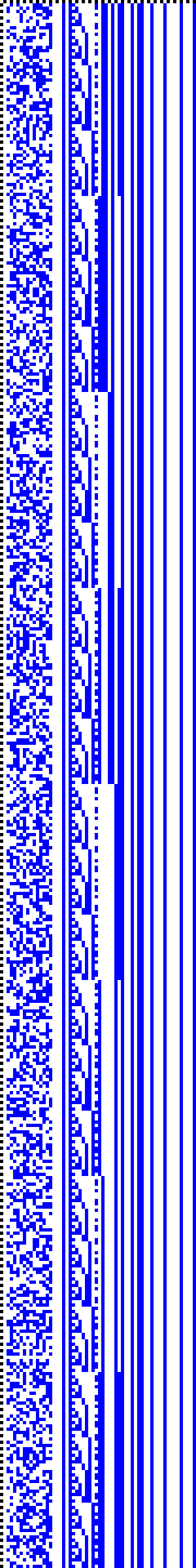 Bild: Logdateigrafik