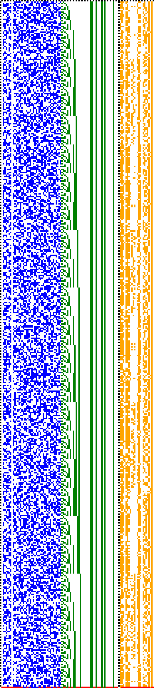 Bild: Logdateigrafik