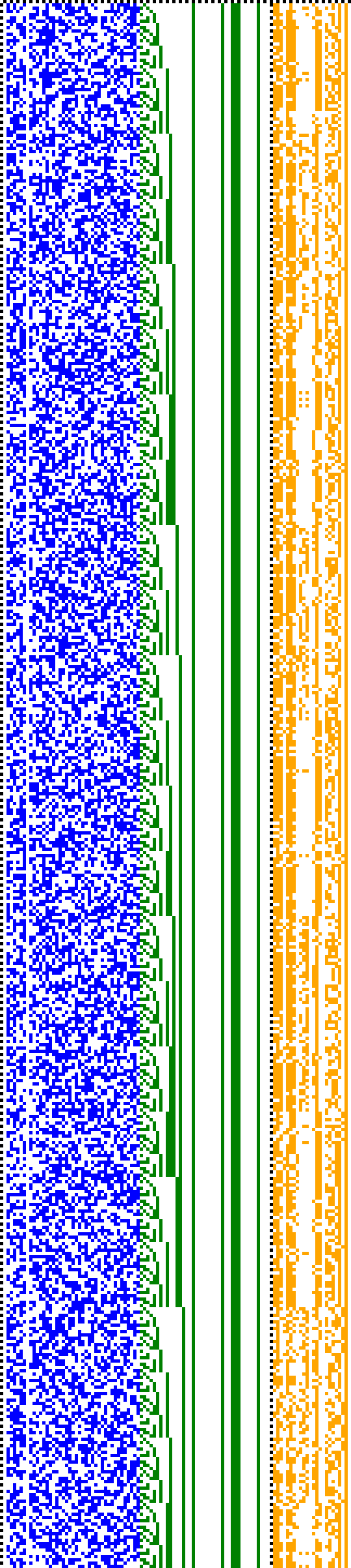 Bild: Logdateigrafik