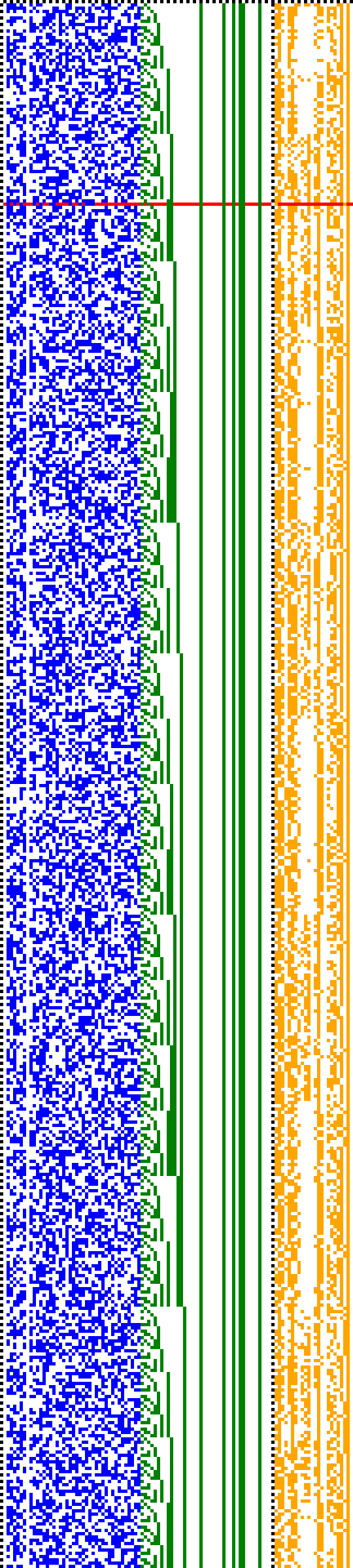 Bild: Logdateigrafik