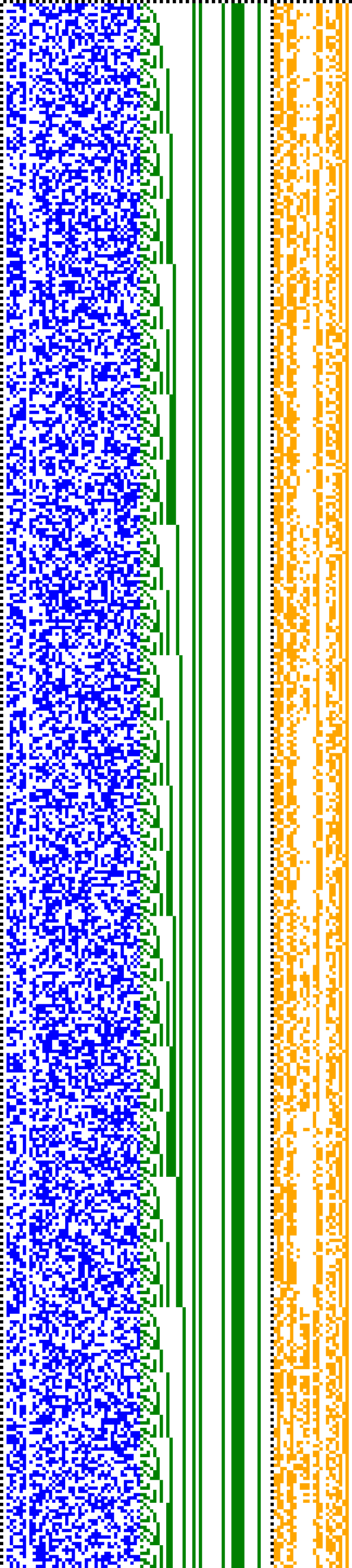 Bild: Logdateigrafik