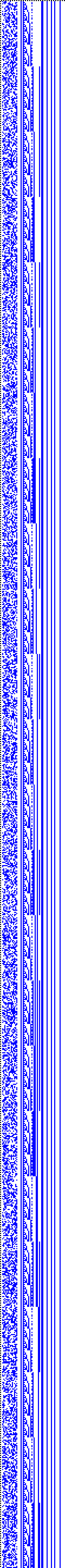 Bild: Logdateigrafik