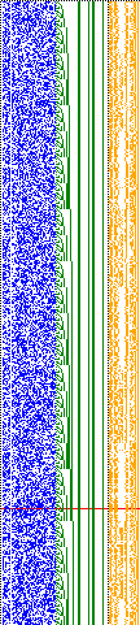Bild: Logdateigrafik