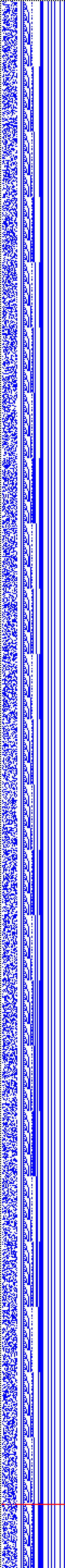 Bild: Logdateigrafik
