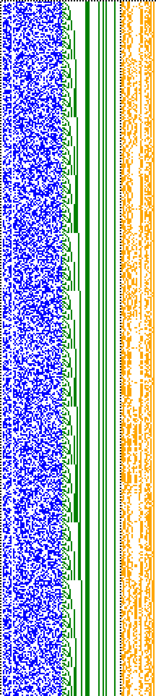 Bild: Logdateigrafik