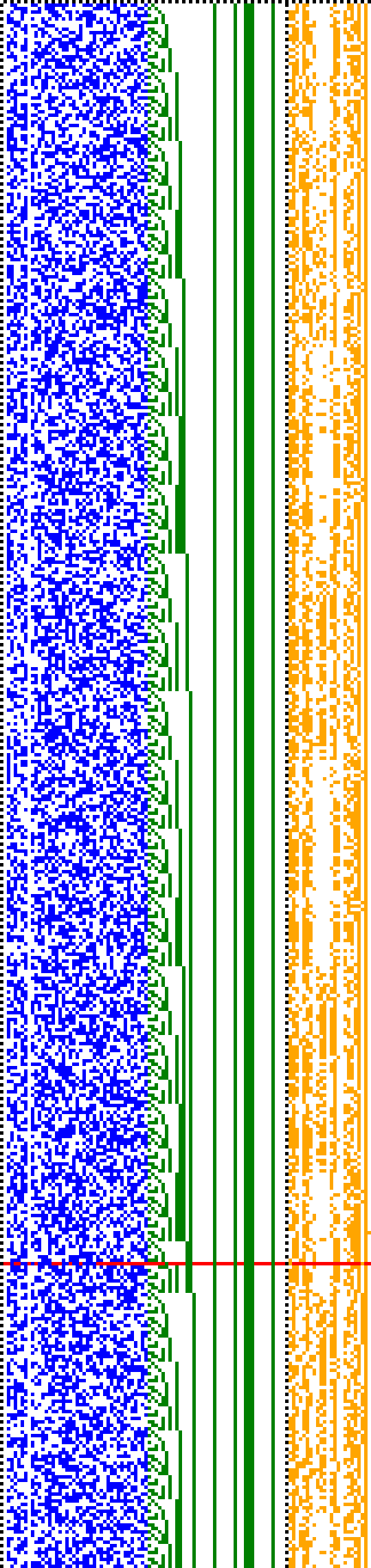 Bild: Logdateigrafik