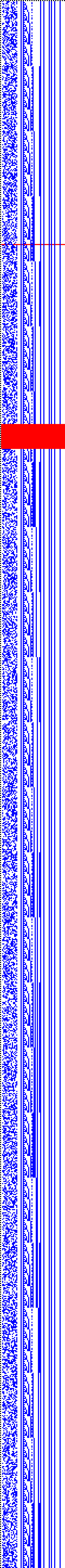 Bild: Logdateigrafik