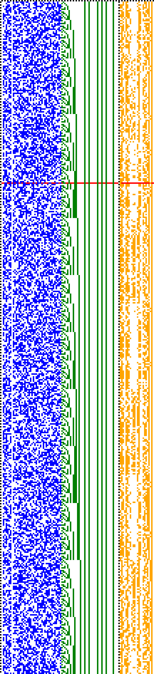 Bild: Logdateigrafik