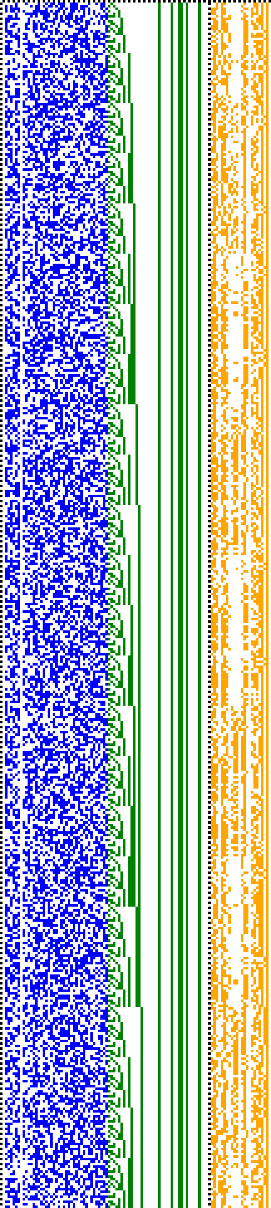 Bild: Logdateigrafik