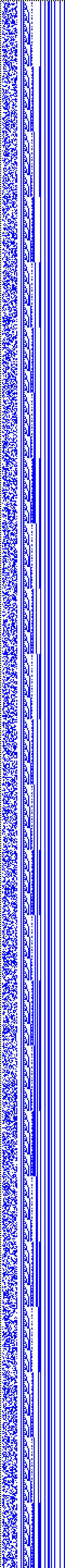 Bild: Logdateigrafik