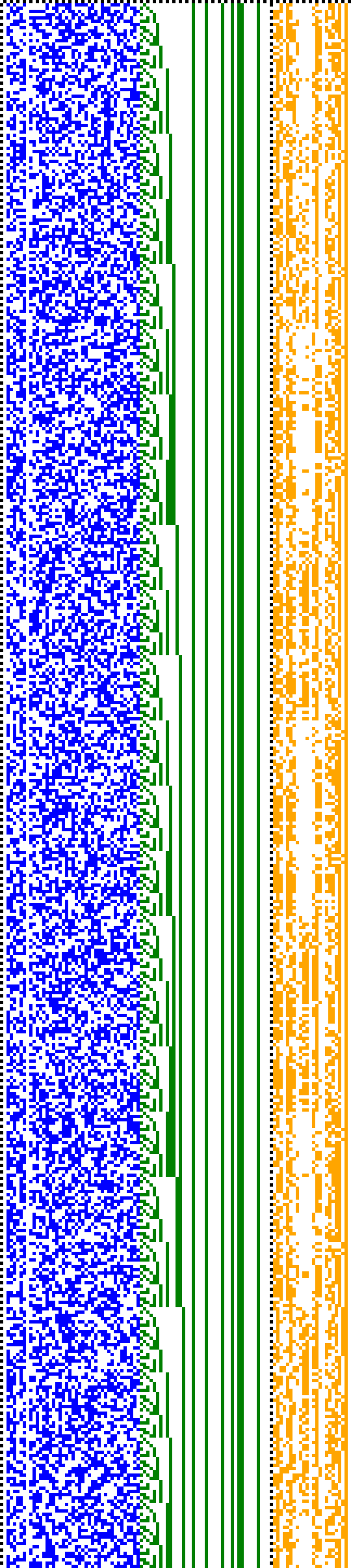 Bild: Logdateigrafik