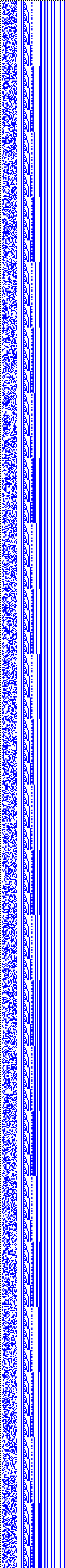 Bild: Logdateigrafik