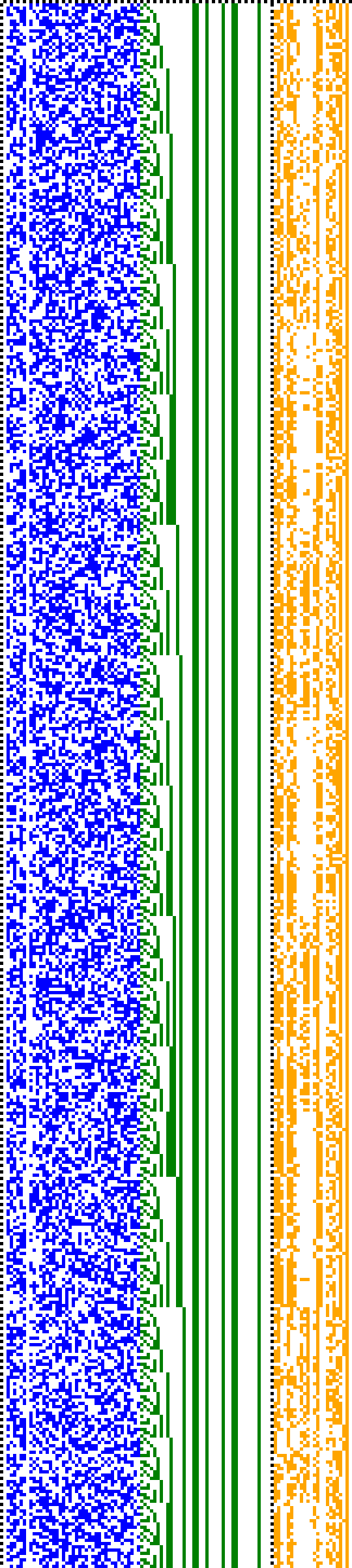 Bild: Logdateigrafik