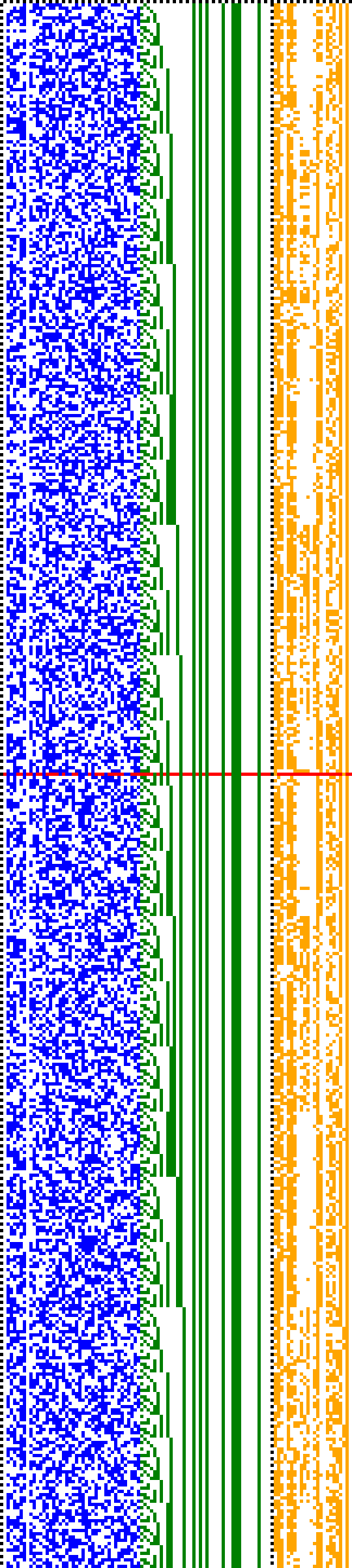 Bild: Logdateigrafik