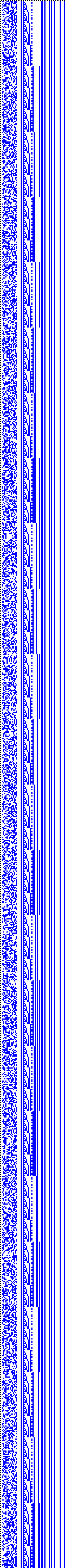 Bild: Logdateigrafik