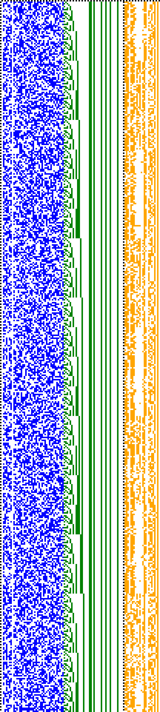 Bild: Logdateigrafik