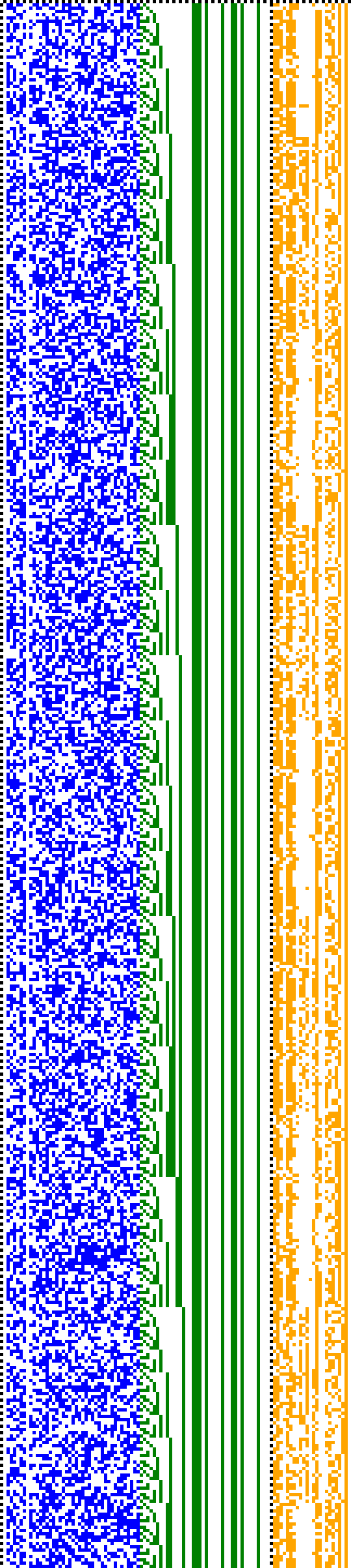 Bild: Logdateigrafik