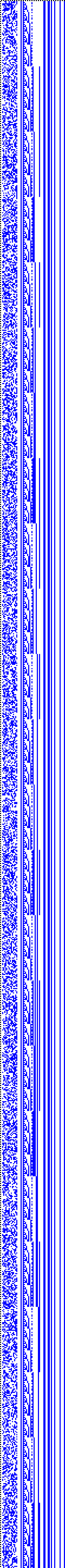 Bild: Logdateigrafik