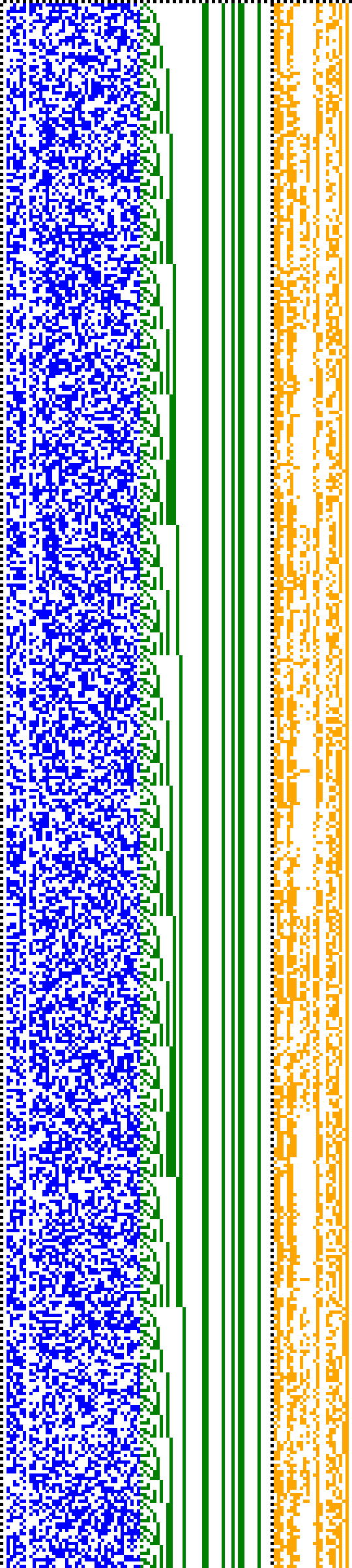 Bild: Logdateigrafik