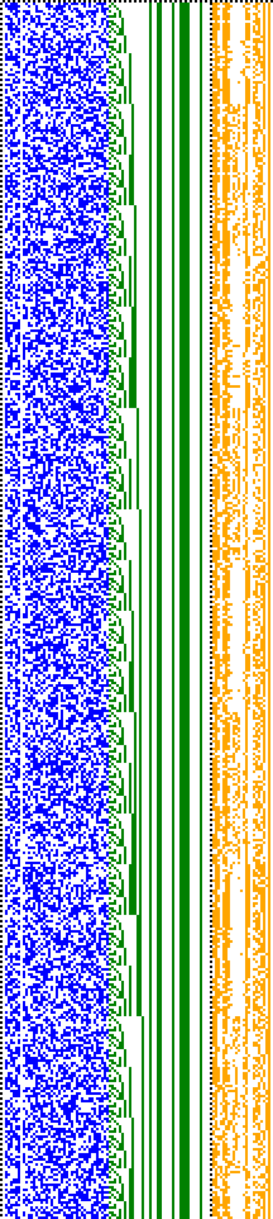 Bild: Logdateigrafik