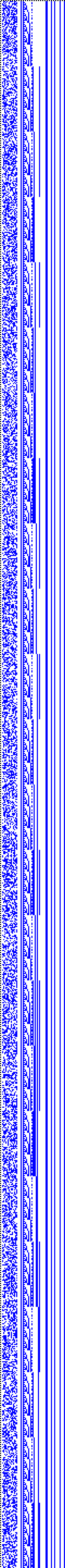 Bild: Logdateigrafik