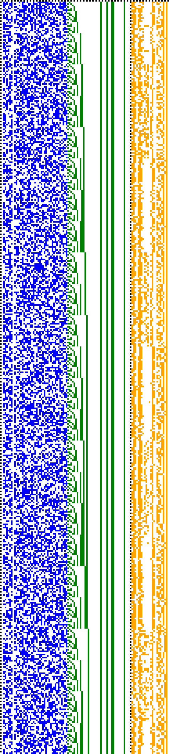 Bild: Logdateigrafik