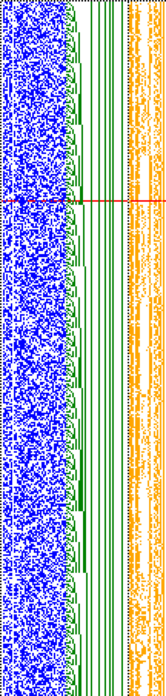 Bild: Logdateigrafik