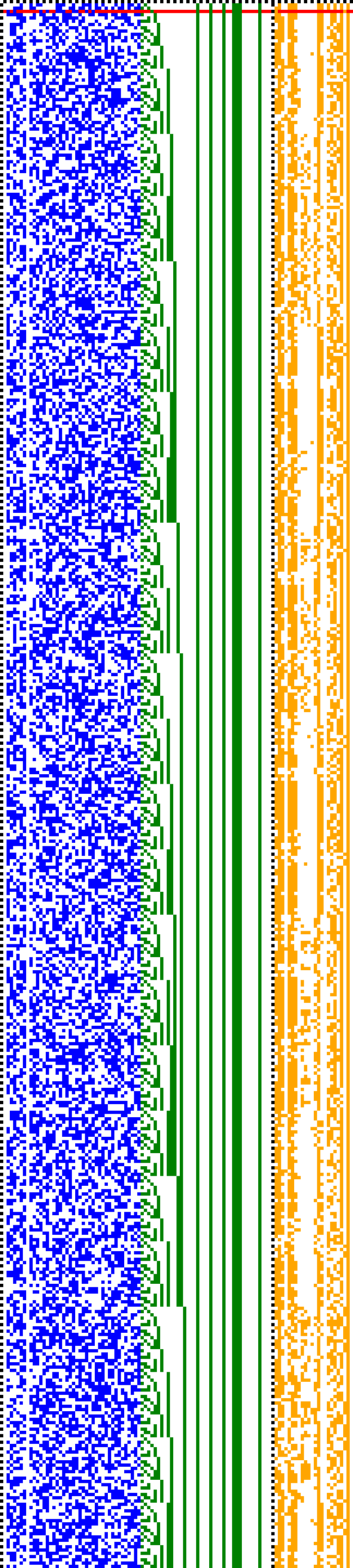 Bild: Logdateigrafik