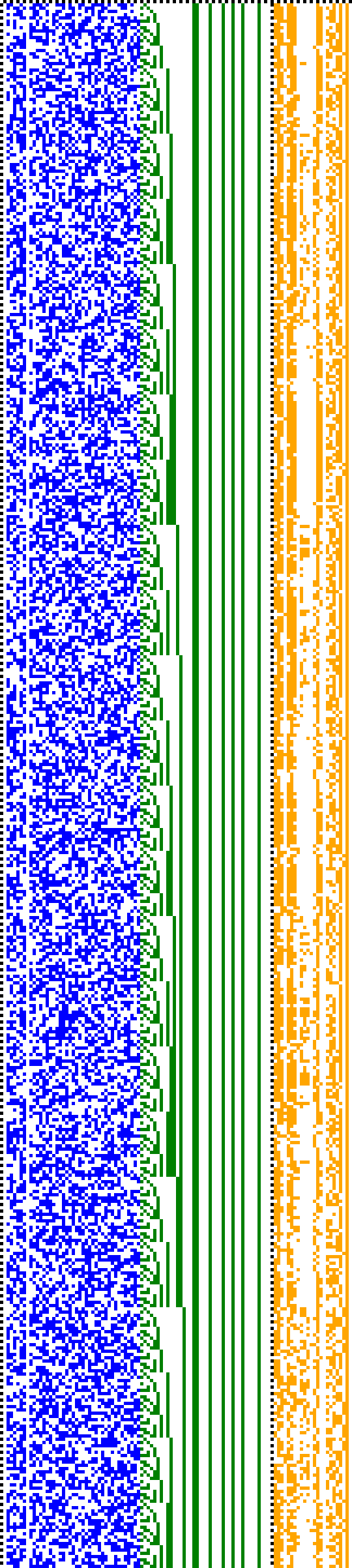 Bild: Logdateigrafik