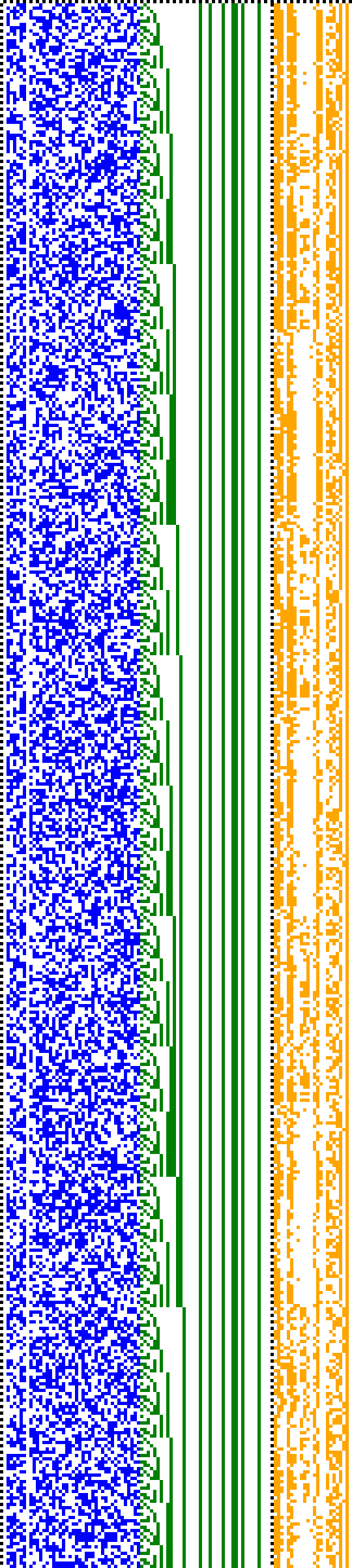 Bild: Logdateigrafik