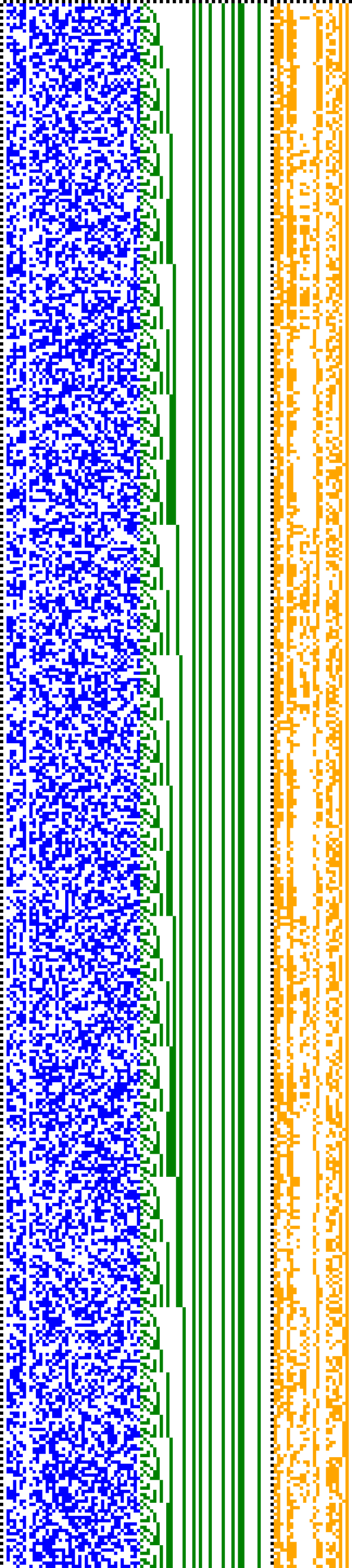 Bild: Logdateigrafik